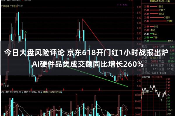 今日大盘风险评论 京东618开门红1小时战报出炉 AI硬件品类成交额同比增长260%