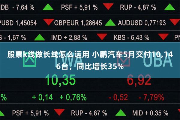 股票k线做长线怎么运用 小鹏汽车5月交付10,146台，同比增长35%