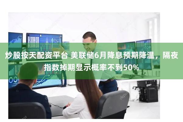 炒股按天配资平台 美联储6月降息预期降温，隔夜指数掉期显示概率不到50%