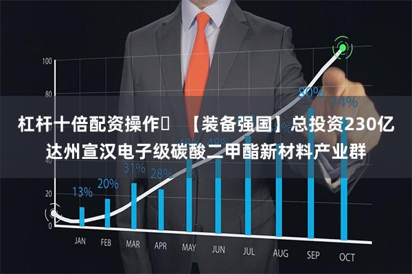 杠杆十倍配资操作	 【装备强国】总投资230亿达州宣汉电子级碳酸二甲酯新材料产业群