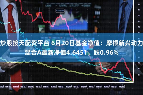 炒股按天配资平台 6月20日基金净值：摩根新兴动力混合A最新净值4.6451，跌0.96%